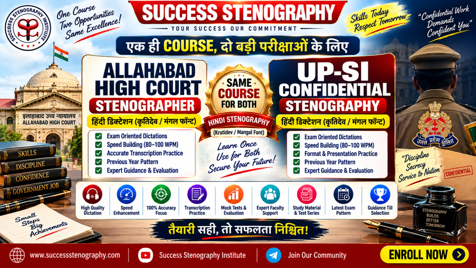 UP SI (गोपनीय)/ AHC Stenographer