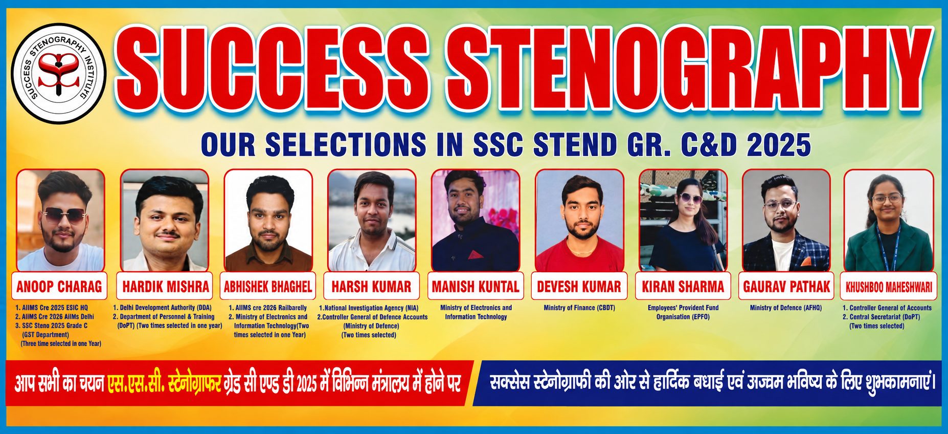 Selection in SSC Stenographer 2025